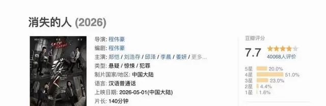 《消失的人》票房破6亿成五一档黑马，多线悬疑结构引观众热议：现场图